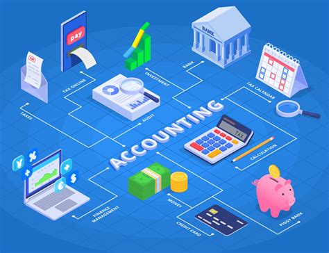 ACCOUNTING&CONSULTING OÜ A. Daumani 13, 20607 Narva