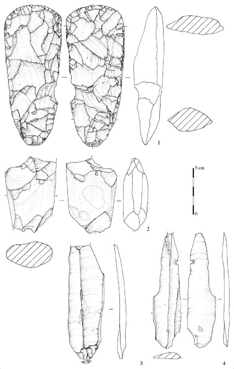 ACP2R-Formation à Catenoy