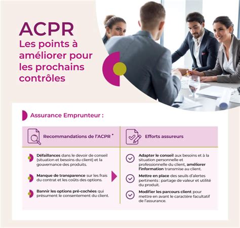 ACPR à Drancy