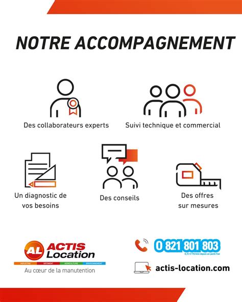 ACTIS Location à Langon