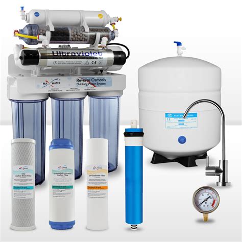 AGL RO Systems & Water Softeners Noida