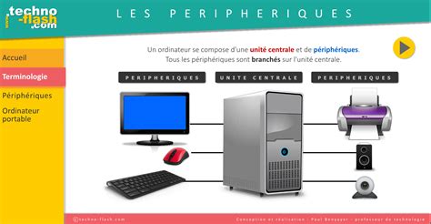 AKLAB - Informatique à Allanche