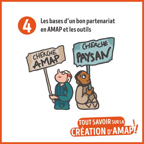 AMAP à Châteaubriant