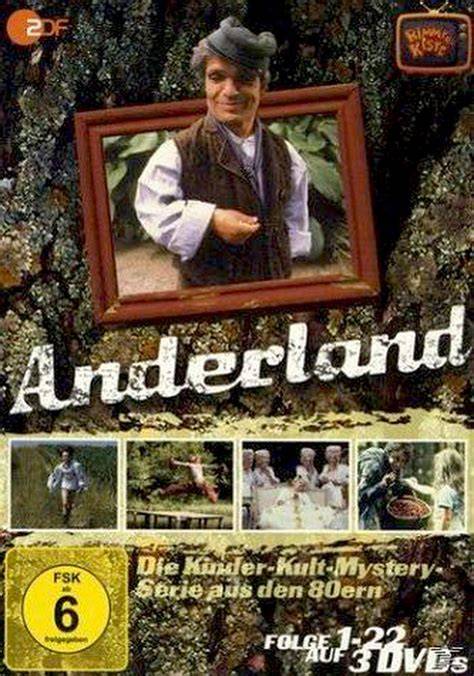 ANDERLAND OÜ 