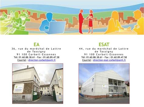 ANRH EA Corbeil à Corbeil-Essonnes