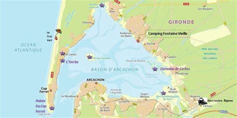 ARCAPAC à Arcachon
