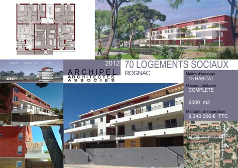 ARCHIPEL ARCHITECTES ASSOCIES à Aix-en-Provence