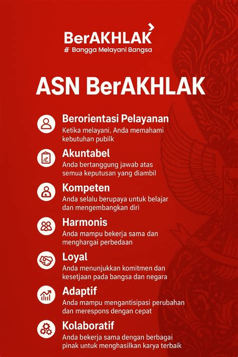 ASN