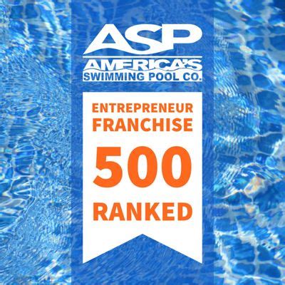 ASP - America's Swimming Pool Company of Charlotte