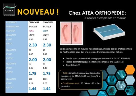 ATEA ORTHOPEDIE à Perpignan