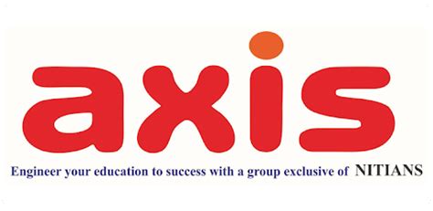 AXIS IIT-JEE/NEET (Axis Classes Private Limited)