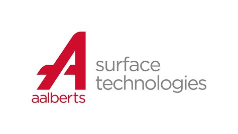 Aalberts Surface Technologies Heat Ltd