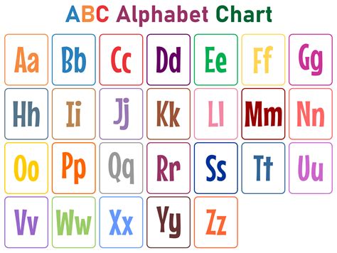 Abc Alphabet Printable