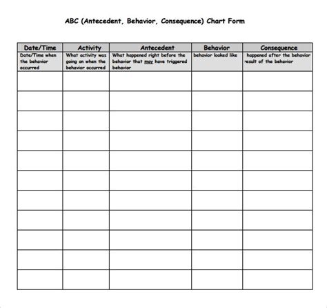 Abc Chart Behavior Printable