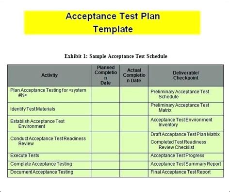 Acceptance Test Template