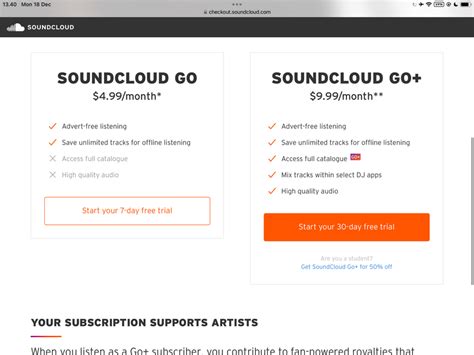 Access Full Catalog Soundcloud