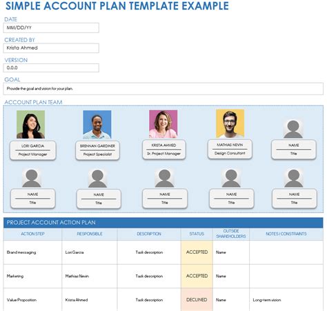 Account Plan Templates
