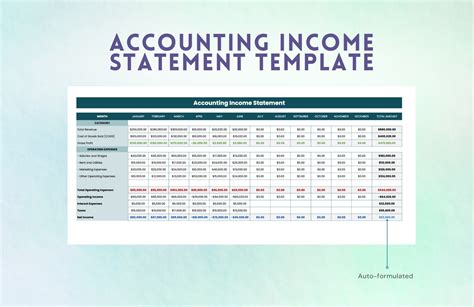 Accounting Income Statement Template