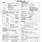 Act-Math-Cheat-Sheet