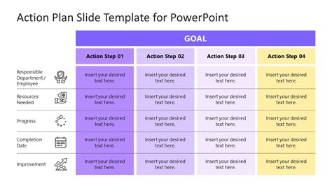 Action Plan Template Powerpoint Free