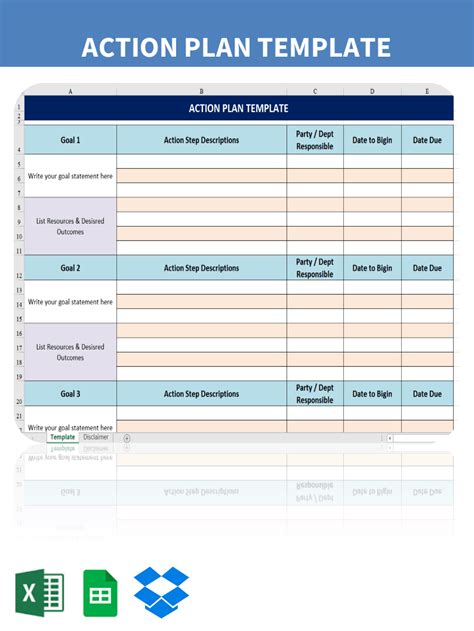 Action Plan Templates And Examples