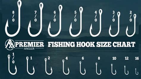 Actual Fish Hook Size Chart