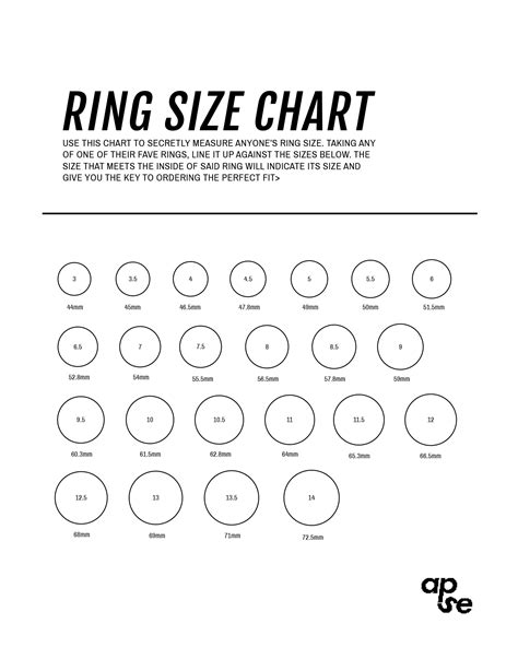 Actual Ring Size Chart
