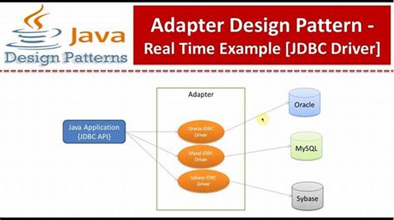 Adapter Design Pattern C  Real World Example