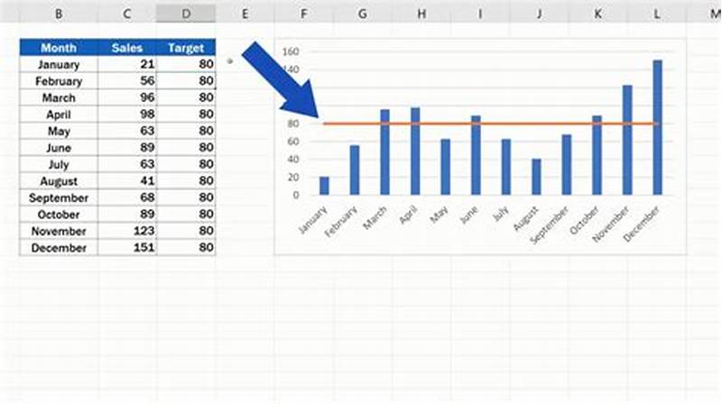 Add A Constant Line To Excel Chart