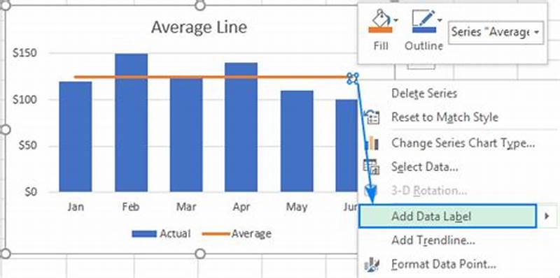 Add A Line To Chart In Excel