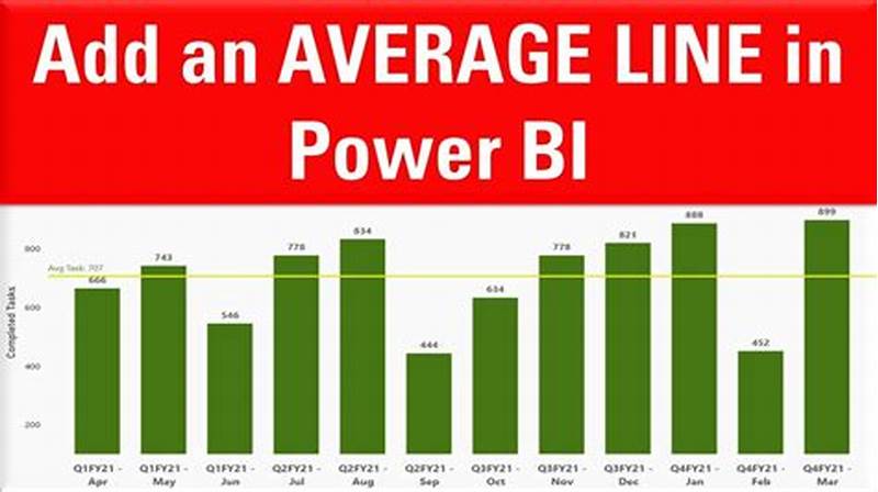Add Average Line To Power Bi Chart