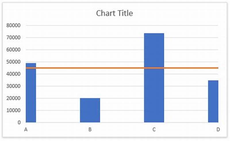 Add Benchmark Line To Excel Chart