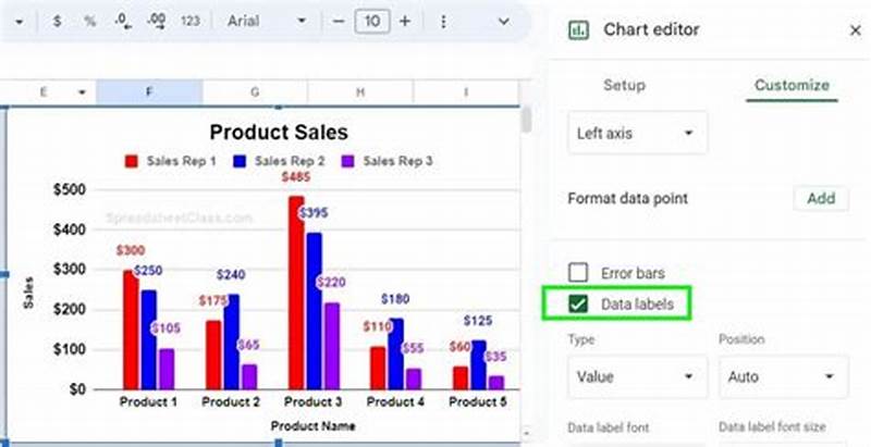 Add Data Labels To Google Chart