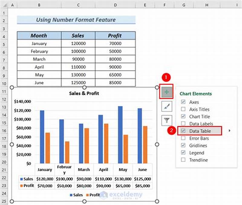 Add Data Table To Chart Excel