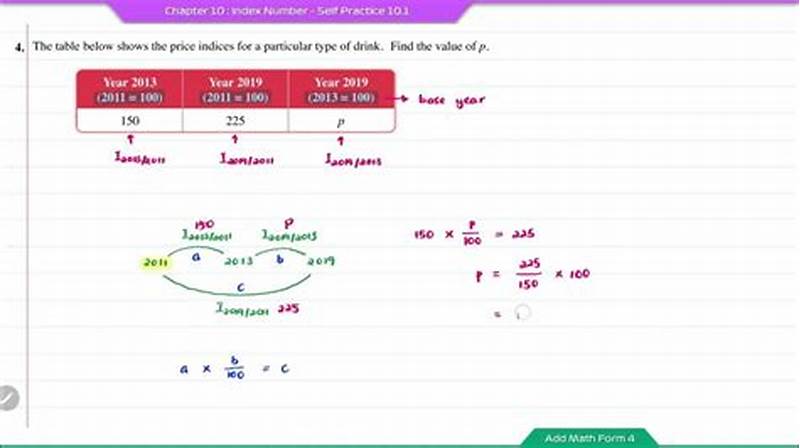 Add Math Form 4 Chapter 10