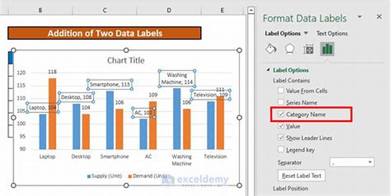 Add Second Data Label To Excel Chart
