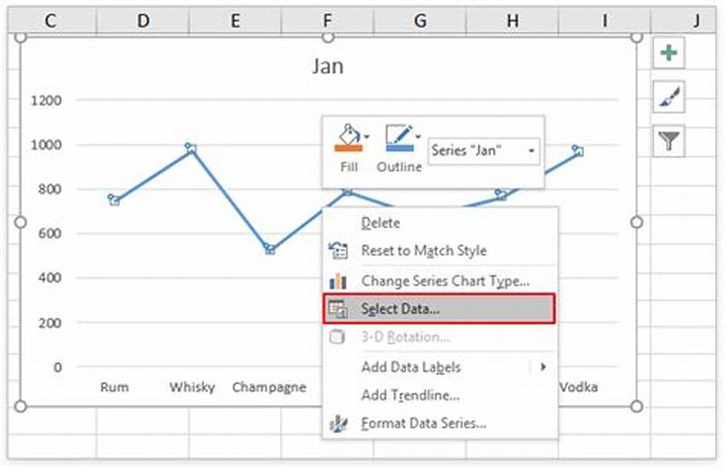 Add Single Data Point To Excel Chart