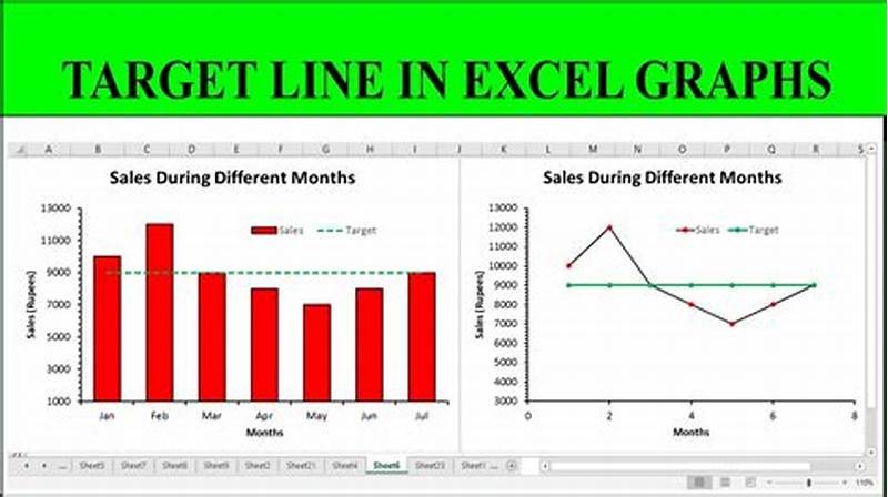 Add Target Line To Bar Chart Excel