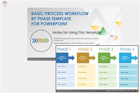 Add Template To Powerpoint