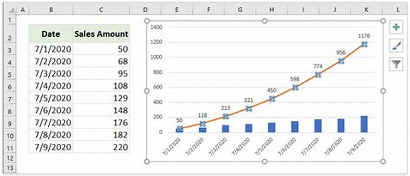 Add Total Line In Excel Chart