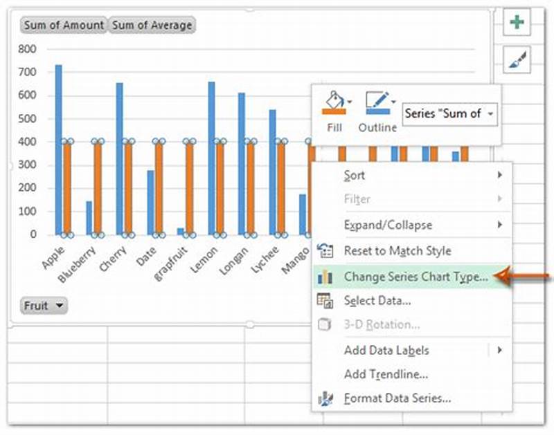 Add Total Line To Pivot Chart