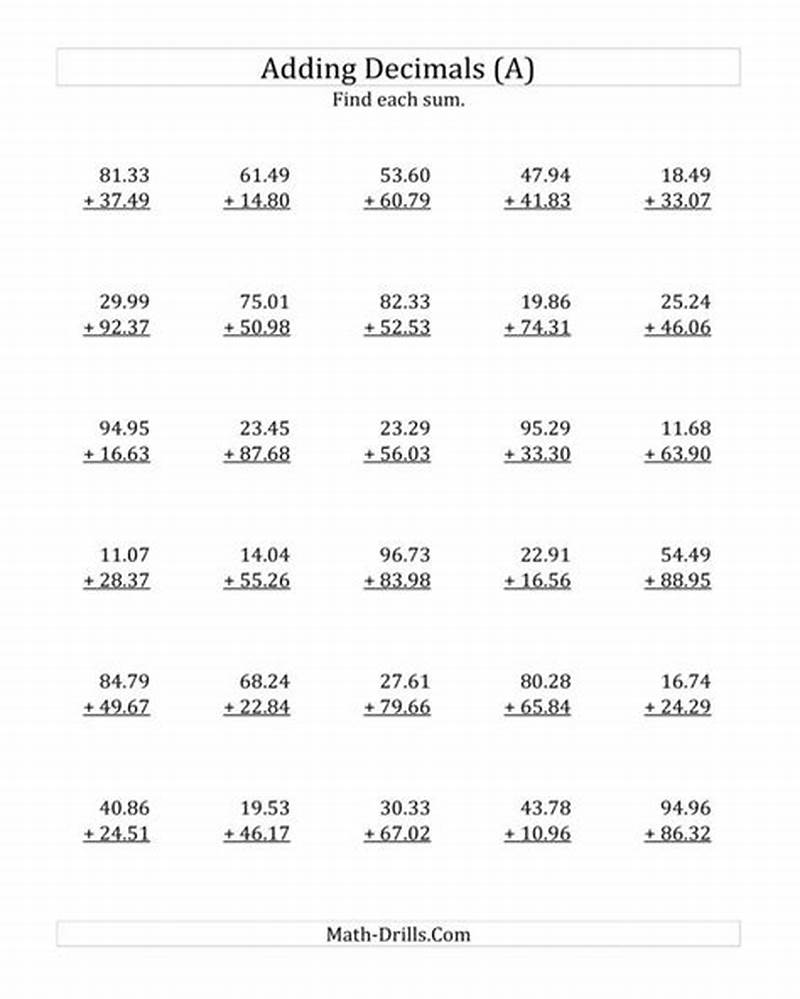 Adding Decimals Worksheet Printable