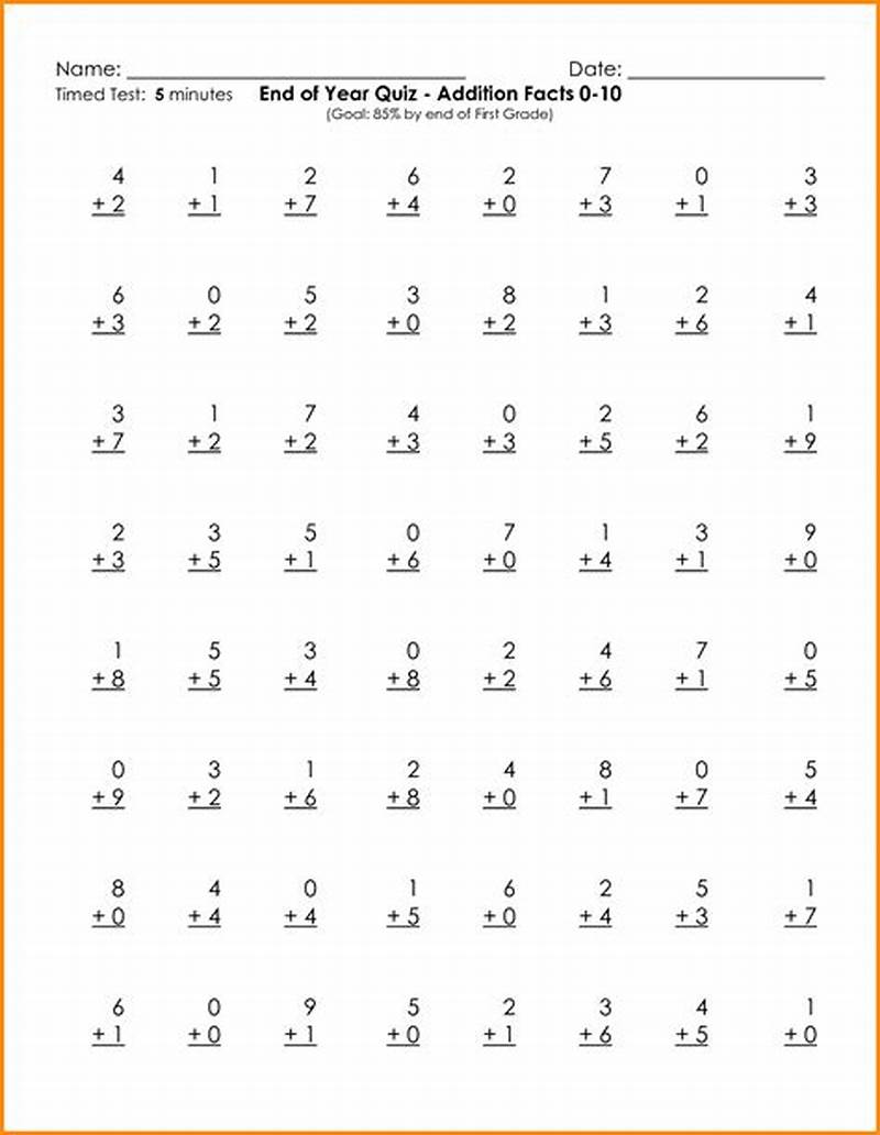 Addition Math Facts Worksheets Printable