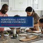 Additional living expenses coverage
