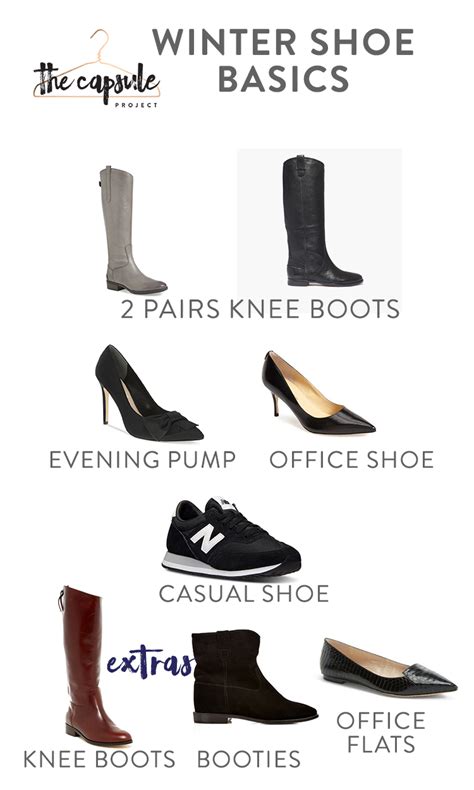 Addressed: How to Build a Winter Shoe Wardrobe