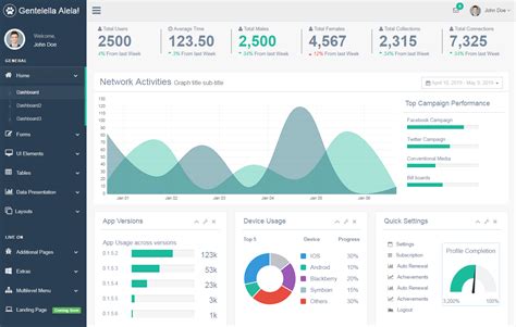 Admin Panel Template