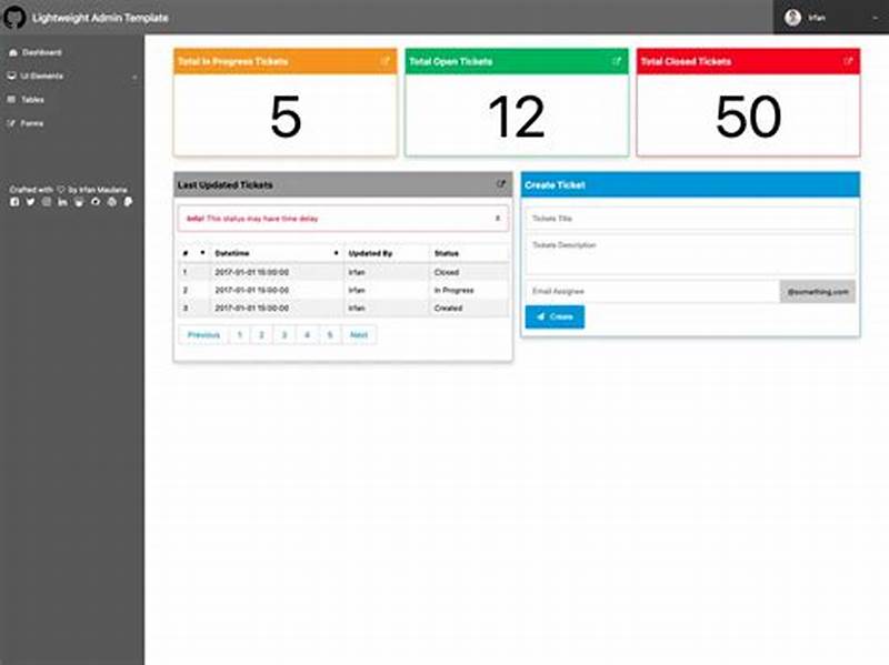 Admin Template Blog Lightweight Fast