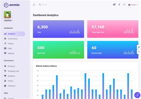 Admin Template React