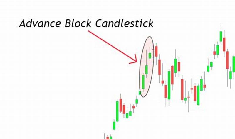Advance Block Pattern