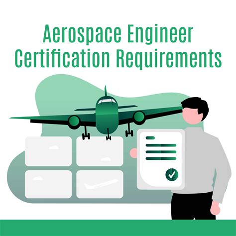 Aerospace salary entry level